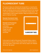 Ladda upp bild till gallerivisning, Informationsskylt Lysrör