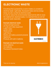 Ladda upp bild till gallerivisning, Informationsskylt Elavfall