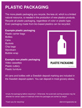 Ladda upp bild till gallerivisning, Färdigt kit 9 st informationsskyltar