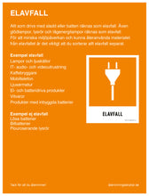 Ladda upp bild till gallerivisning, Informationsskylt Elavfall