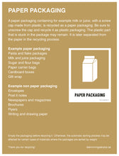 Ladda upp bild till gallerivisning, Informationsskylt Pappersförpackningar