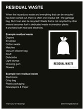 Ladda upp bild till gallerivisning, Informationsskylt Restavfall