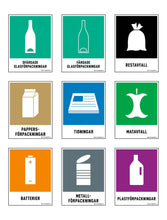 Ladda upp bild till gallerivisning, Färdigt kit 9 st återvinningsskyltar