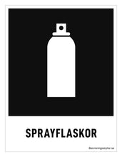 Ladda upp bild till gallerivisning, Sprayflaskor