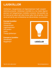 Ladda upp bild till gallerivisning, Informationsskylt Ljuskällor
