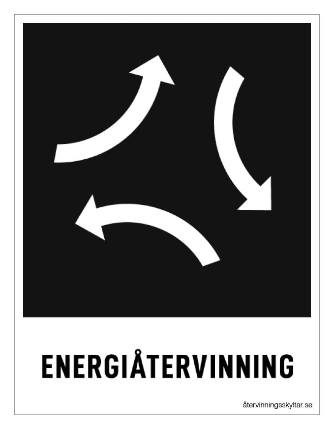 Waste To Energy