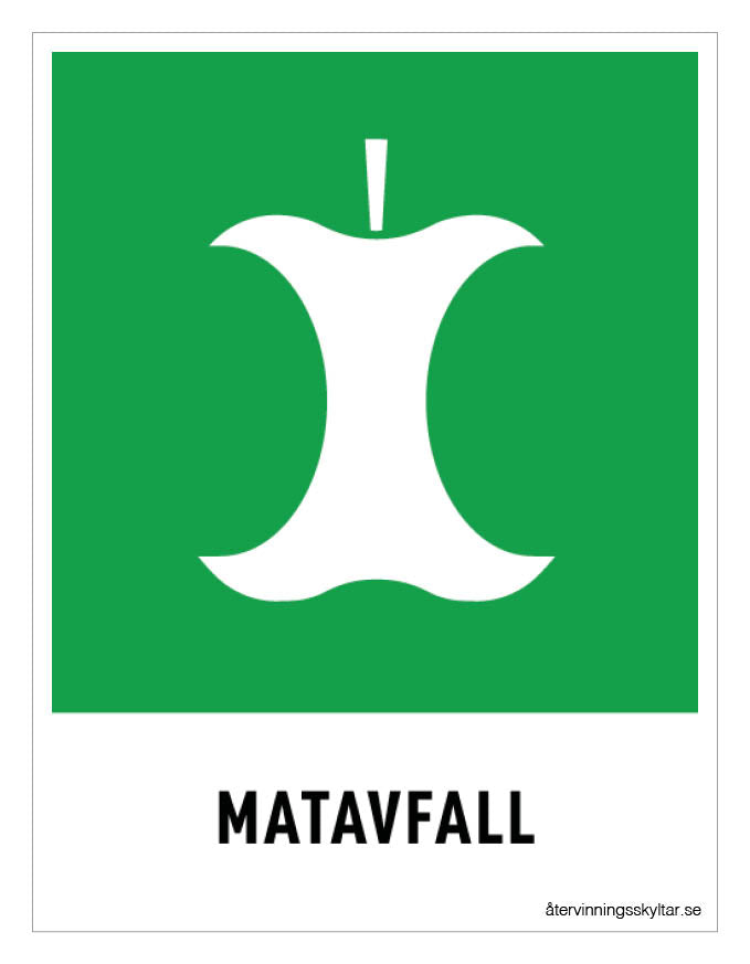 Recycling sign for waste sorting of food waste – Återvinningsskyltar